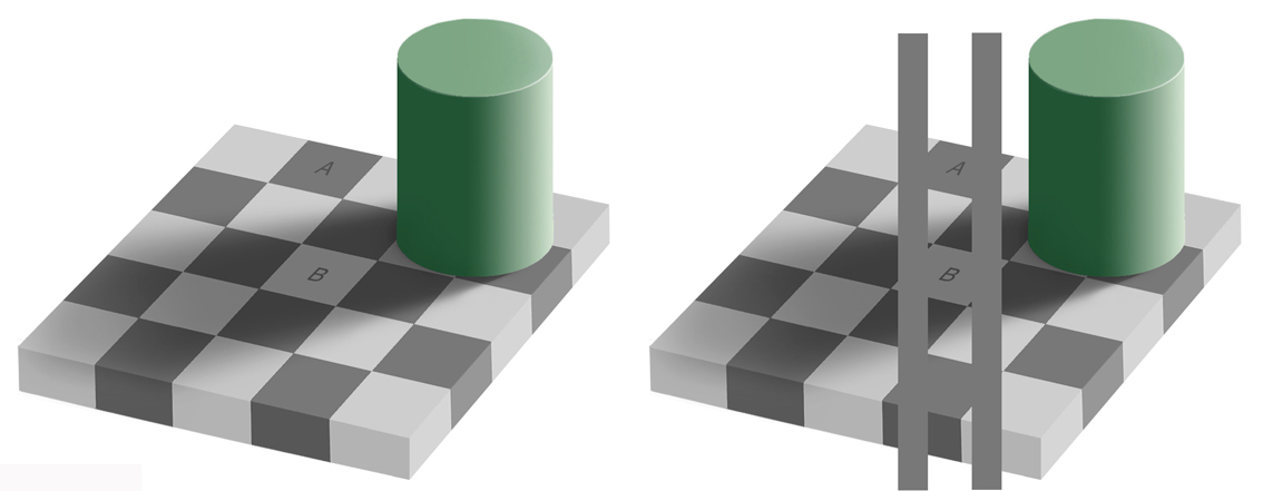 Quantitative interpretation of color is inaccurate. In the checker/shadow optical illusion, the gray color of boxes A and B appear different (left image) but are in reality identical (right image).